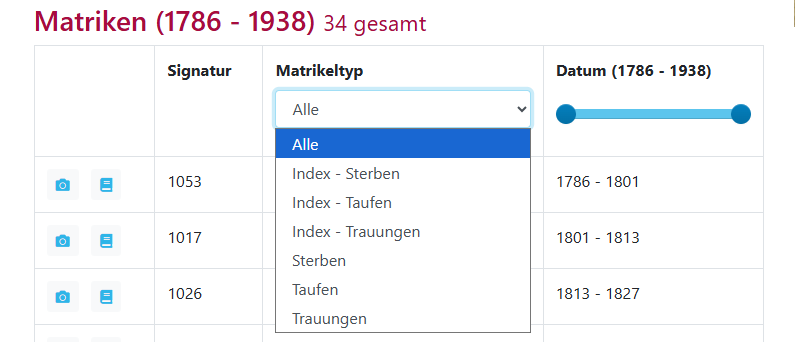 Matrikeltypen